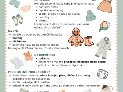 Seznam věcí